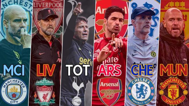 统的军事力 统的军事力