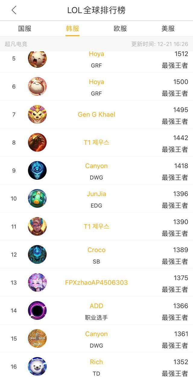 最难的签 最难的签