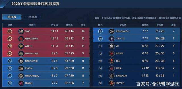 第四节3分