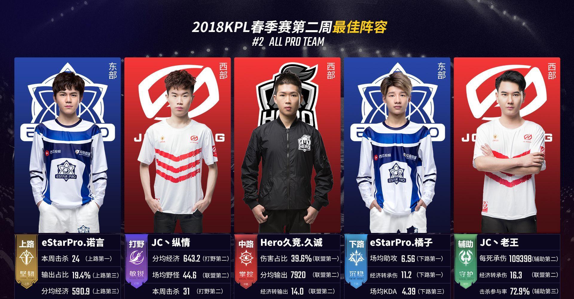 应对预案 应对预案